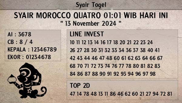 Prediksi Morocco Quatro 01:01 WIB