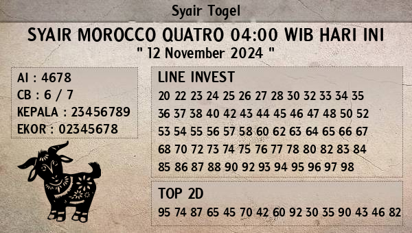 Prediksi Morocco Quatro 04:00 WIB