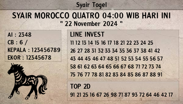 Prediksi Morocco Quatro 04:00 WIB