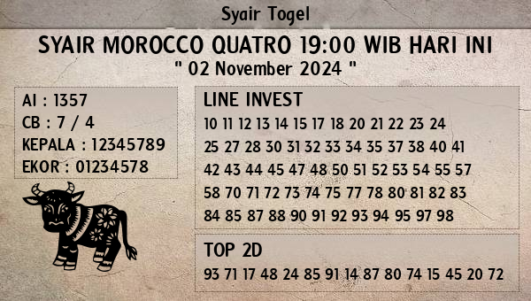 Prediksi Morocco Quatro 19:00 WIB