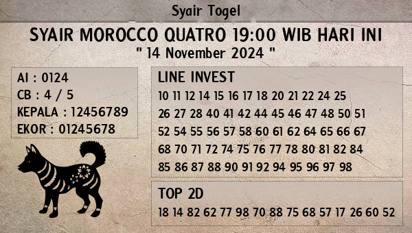 Prediksi Morocco Quatro 19:00 WIB