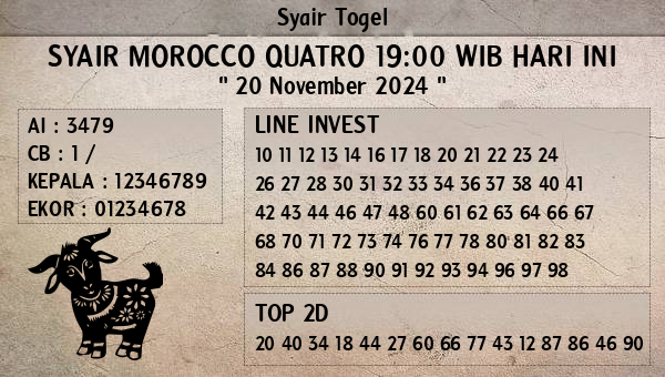 Prediksi Morocco Quatro 19:00 WIB