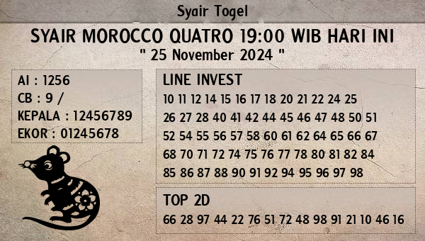 Prediksi Morocco Quatro 19:00 WIB