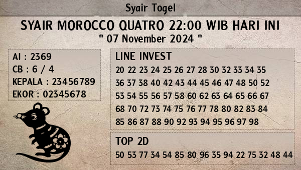 Prediksi Morocco Quatro 22:00 WIB