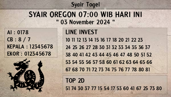 Prediksi Oregon 07:00 WIB