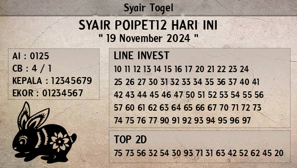 Prediksi Poipet12