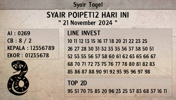 Prediksi Poipet12