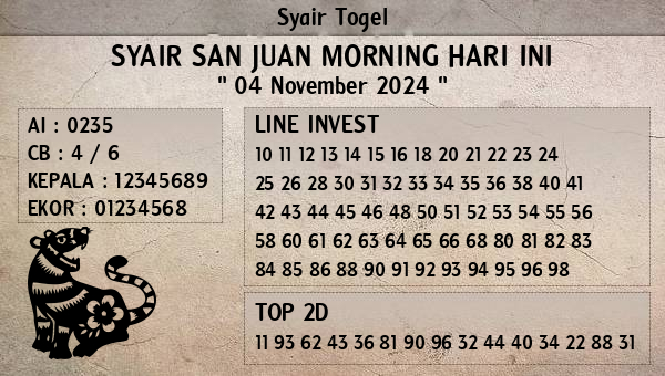 Prediksi San Juan Morning