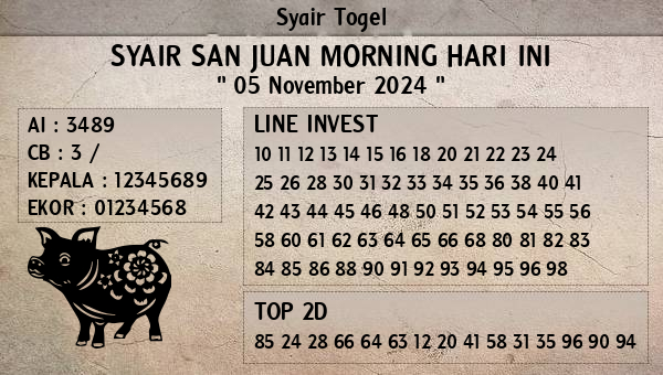 Prediksi San Juan Morning