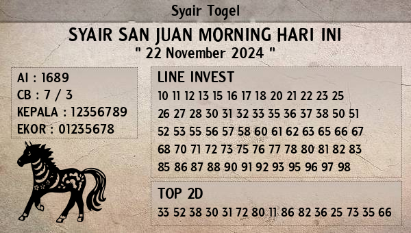 Prediksi San Juan Morning