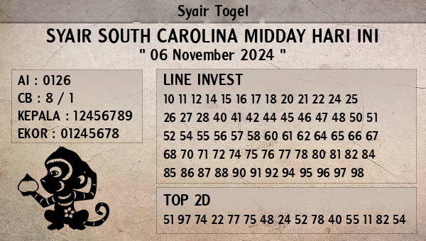 Prediksi South Carolina Midday