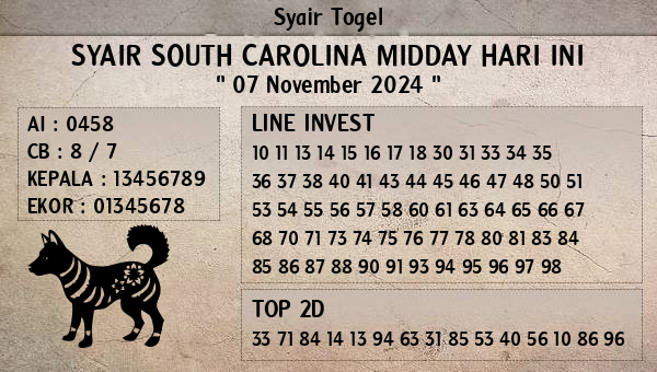 Prediksi South Carolina Midday