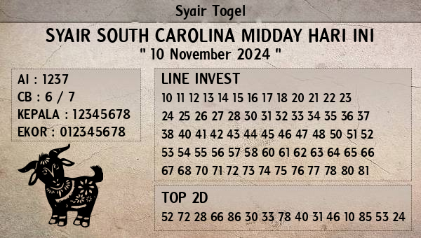 Prediksi South Carolina Midday