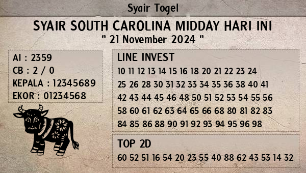 Prediksi South Carolina Midday