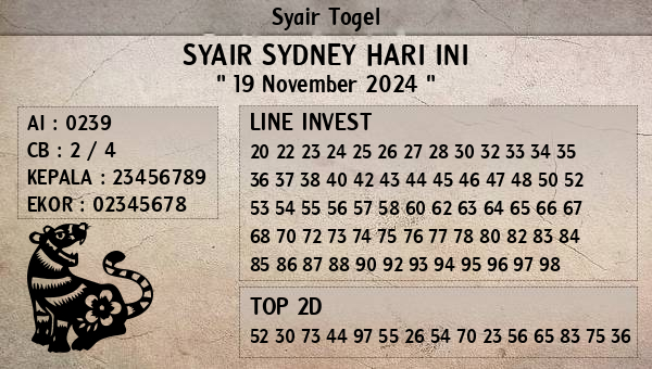 Prediksi Sydney