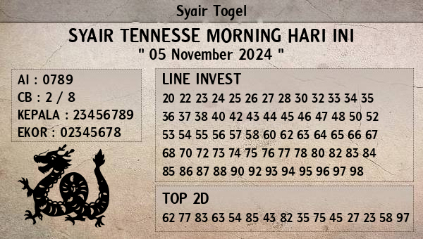 Prediksi Tennesse Morning