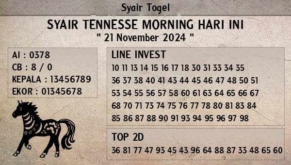 Prediksi Tennesse Morning