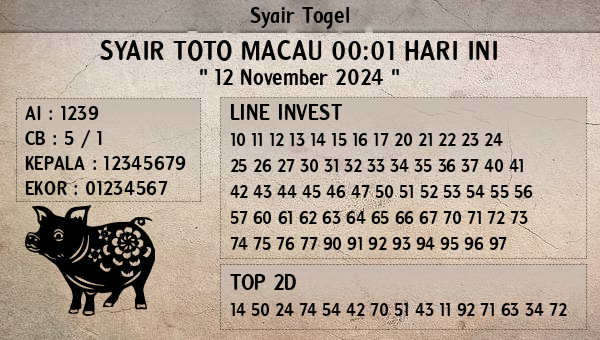 Prediksi Toto Macau 00:01