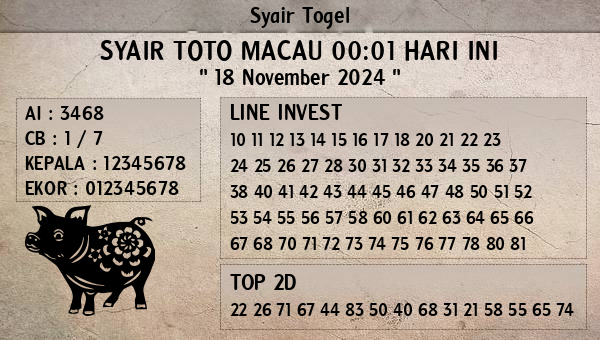 Prediksi Toto Macau 00:01