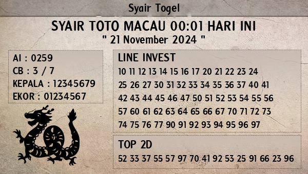 Prediksi Toto Macau 00:01