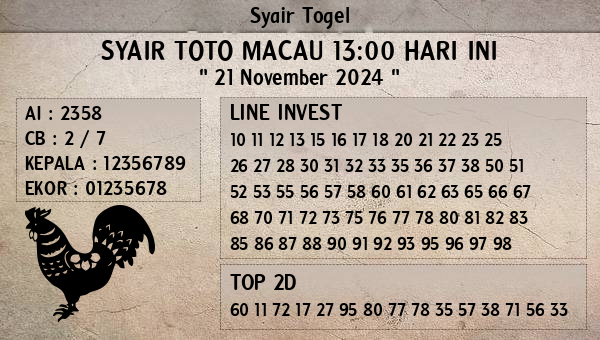 Prediksi Toto Macau 13:00