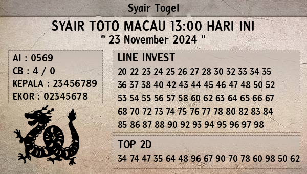 Prediksi Toto Macau 13:00