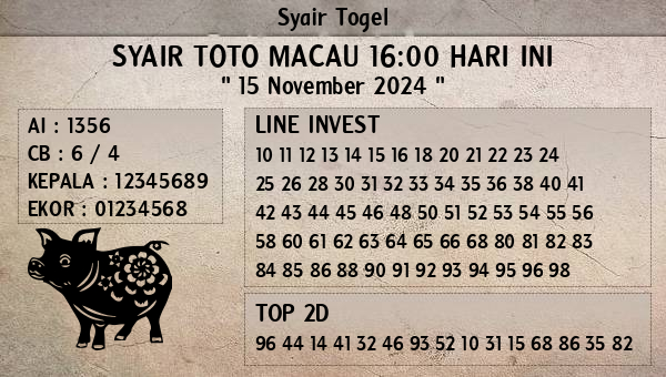 Prediksi Toto Macau 16:00