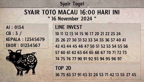 Prediksi Toto Macau 16:00