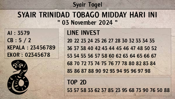 Prediksi Trinidad Tobago Midday