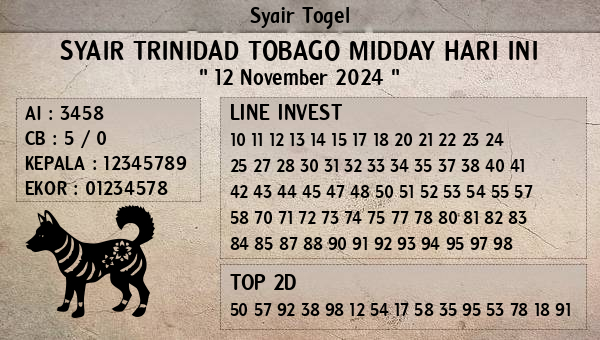 Prediksi Trinidad Tobago Midday