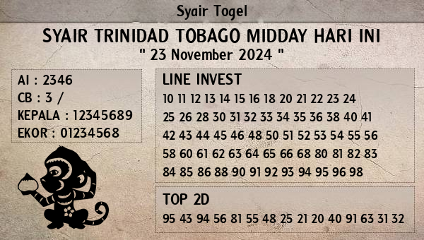 Prediksi Trinidad Tobago Midday