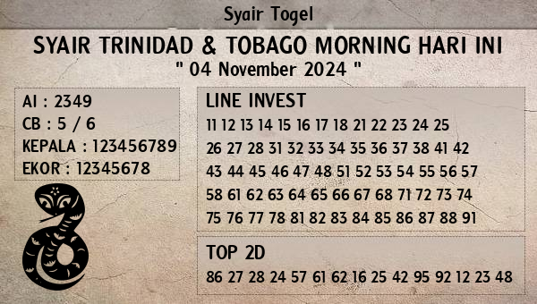 Prediksi Trinidad & Tobago Morning