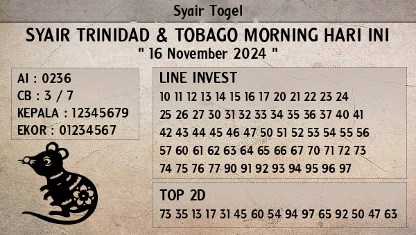 Prediksi Trinidad & Tobago Morning