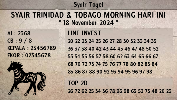 Prediksi Trinidad & Tobago Morning