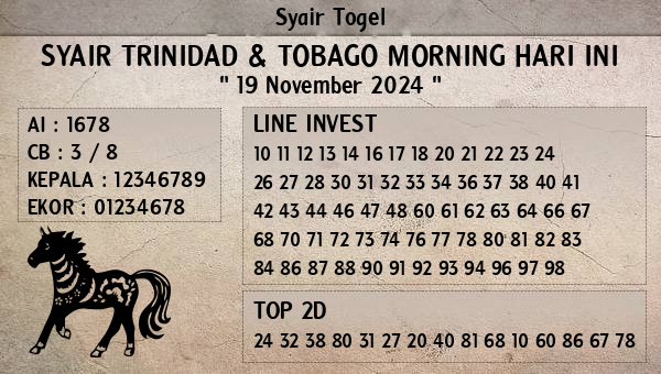 Prediksi Trinidad & Tobago Morning