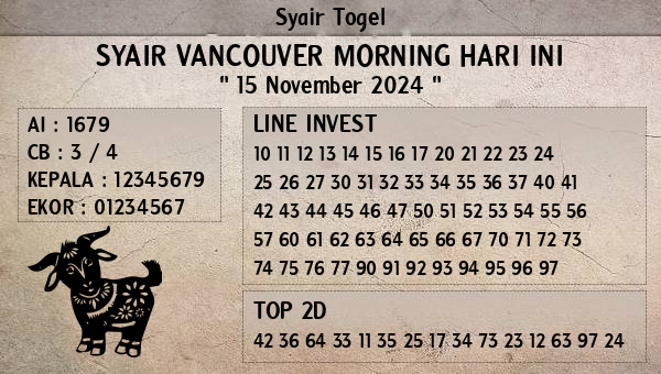 Prediksi Vancouver Morning