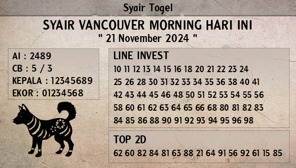 Prediksi Vancouver Morning