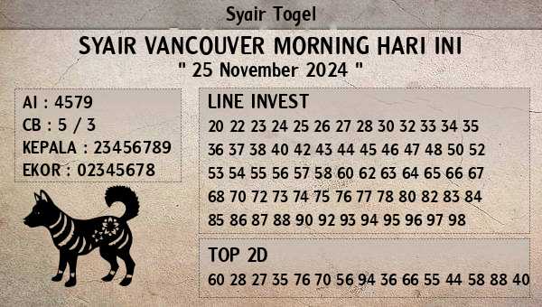 Prediksi Vancouver Morning