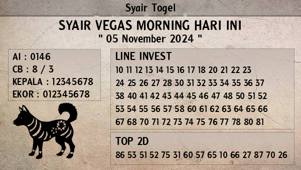 Prediksi Vegas Morning