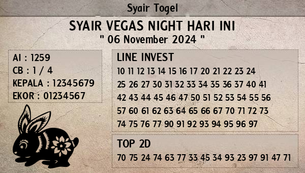 Prediksi Vegas Night