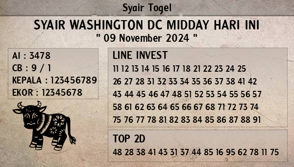 Prediksi Washington Dc Midday