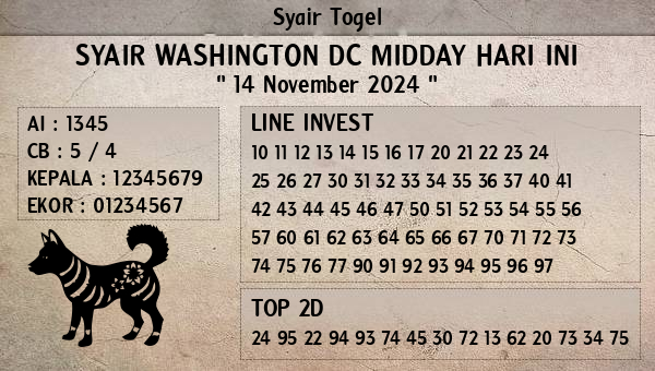 Prediksi Washington Dc Midday