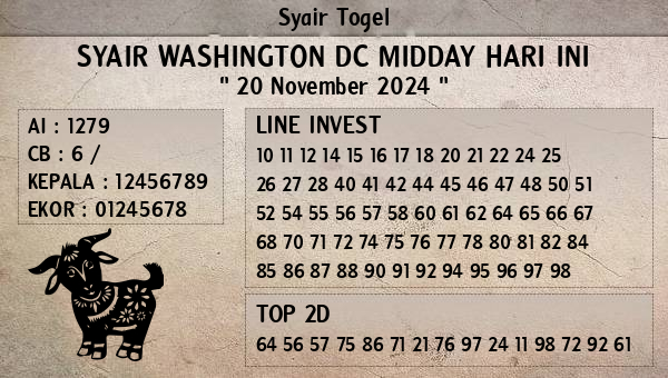 Prediksi Washington Dc Midday