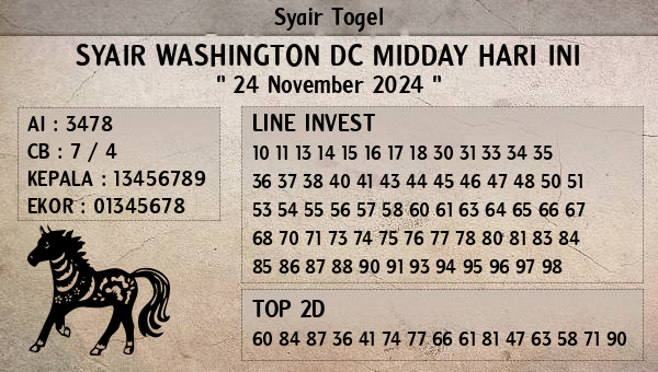 Prediksi Washington Dc Midday